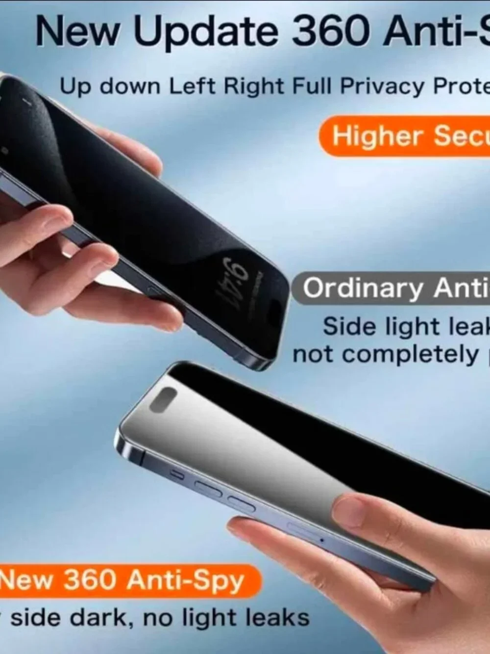 NEW 3PCS, FULL Privacy Screen Protector. Screen film for iPhone 15 Pro